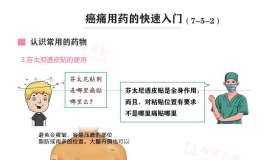 癌痛用药的快速入门  7-5药物熟知